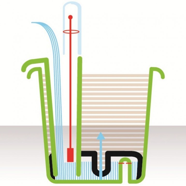 Vaso con Sistema di auto-irrigazione 75x18,5x17 cm FENCY SMART