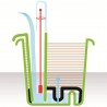 Vaso con Sistema di auto-irrigazione 75x18,5x17 cm FENCY SMART
